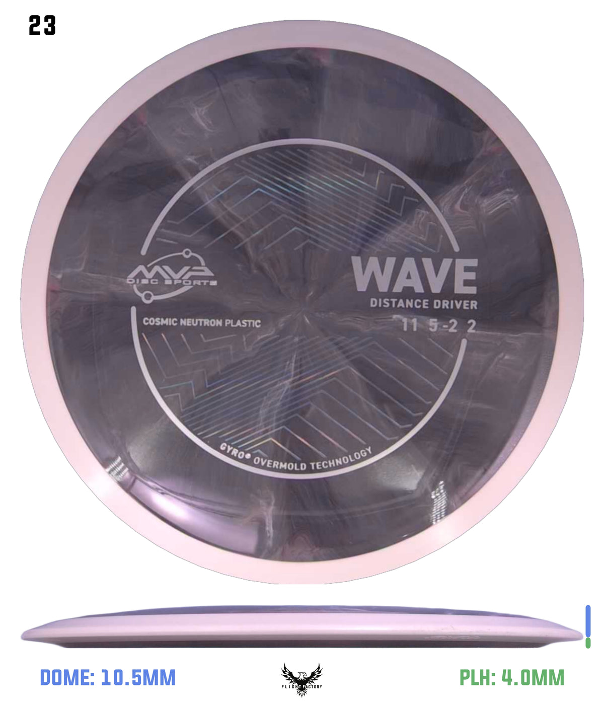 MVP Cosmic Neutron Wave - Project Lab Coat