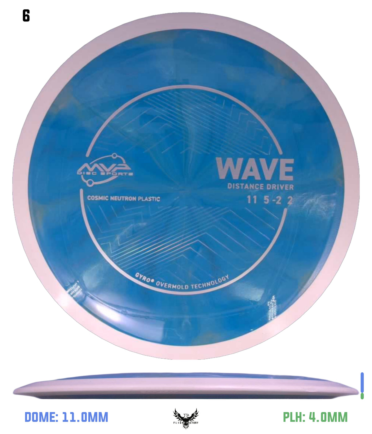 MVP Cosmic Neutron Wave - Project Lab Coat