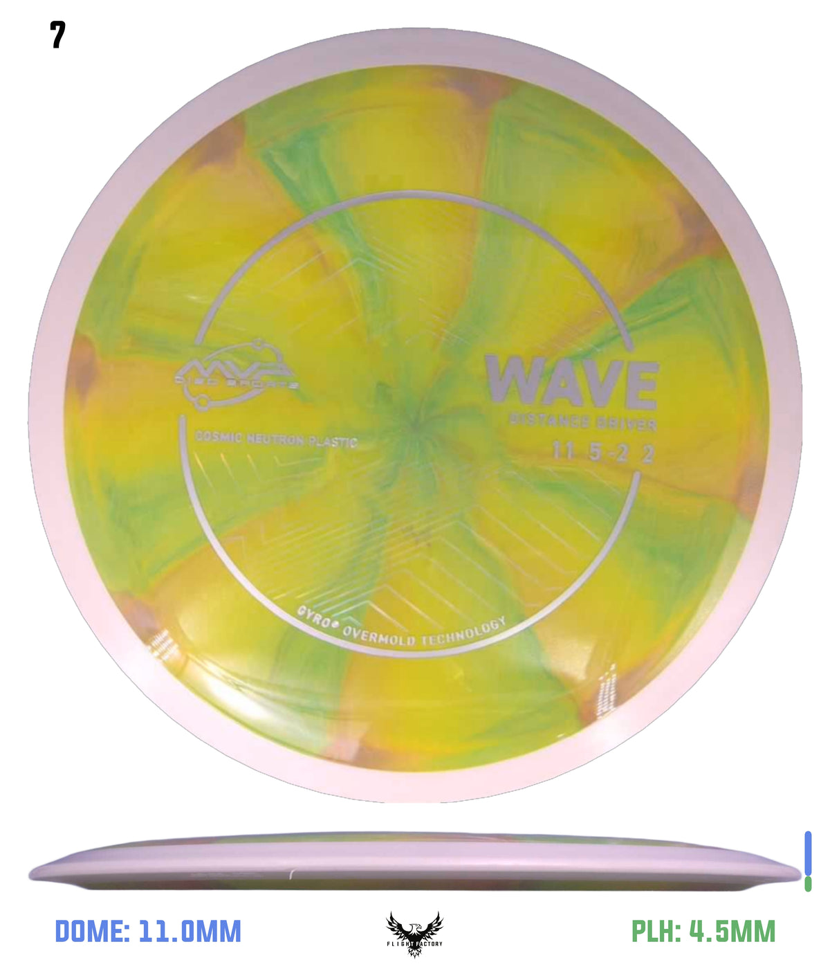 MVP Cosmic Neutron Wave - Project Lab Coat