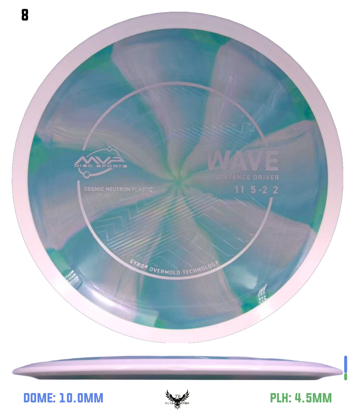 MVP Cosmic Neutron Wave - Project Lab Coat