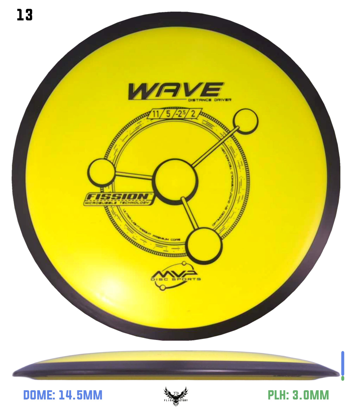 MVP Fission Wave
