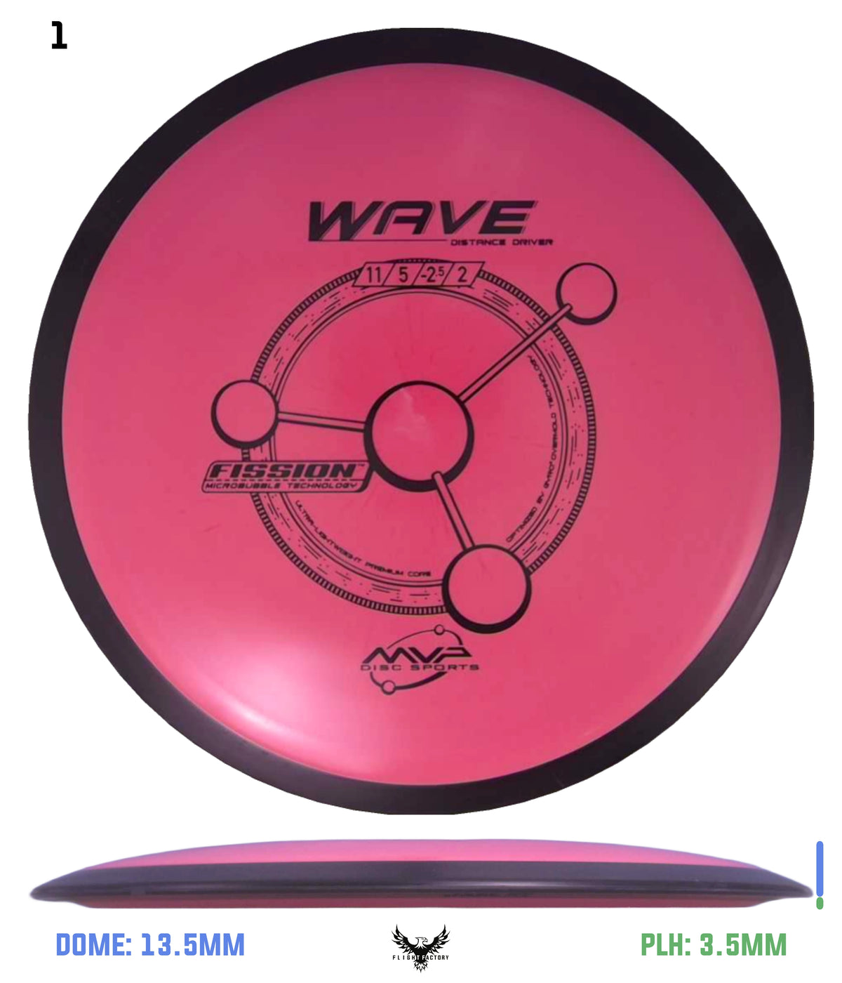 MVP Fission Wave