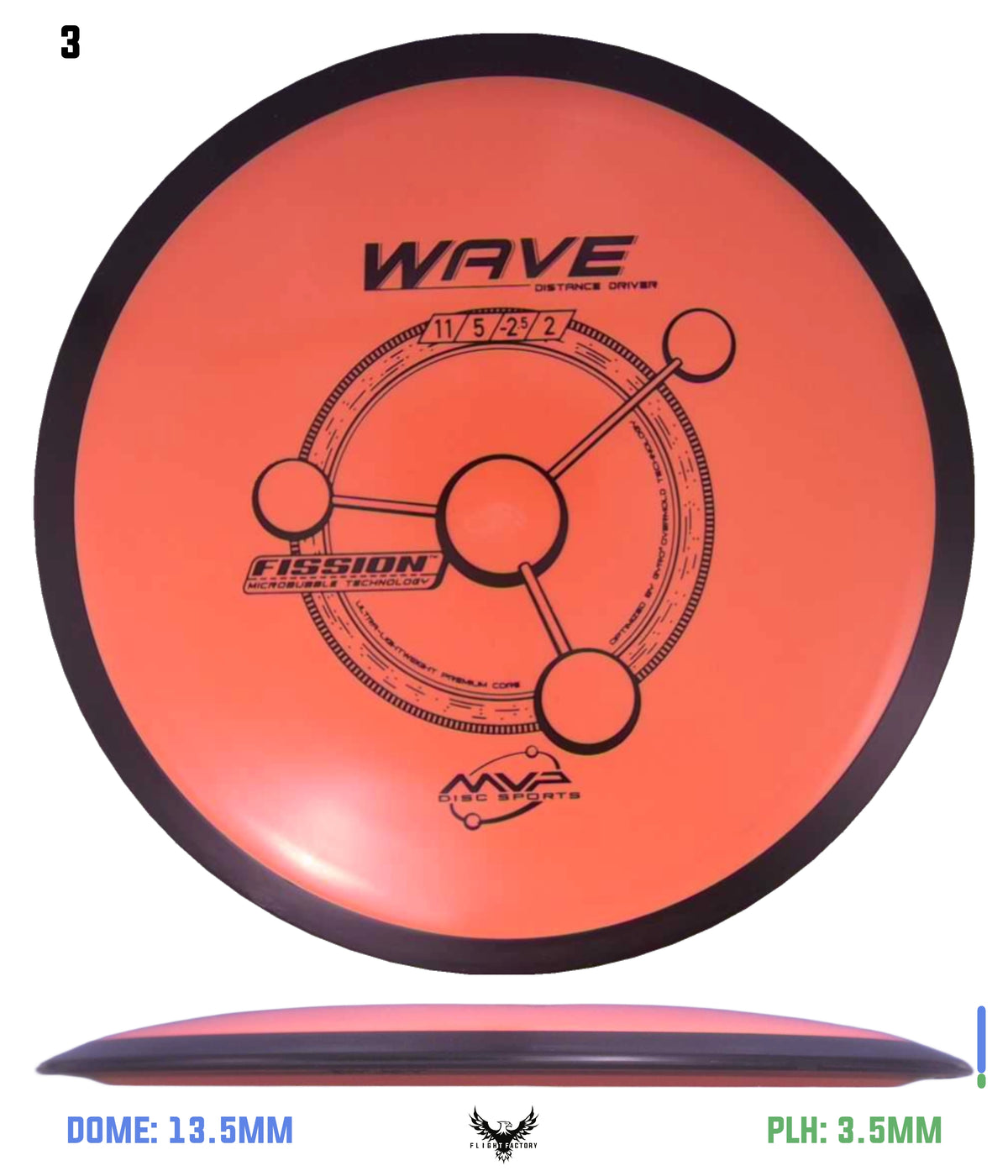 MVP Fission Wave