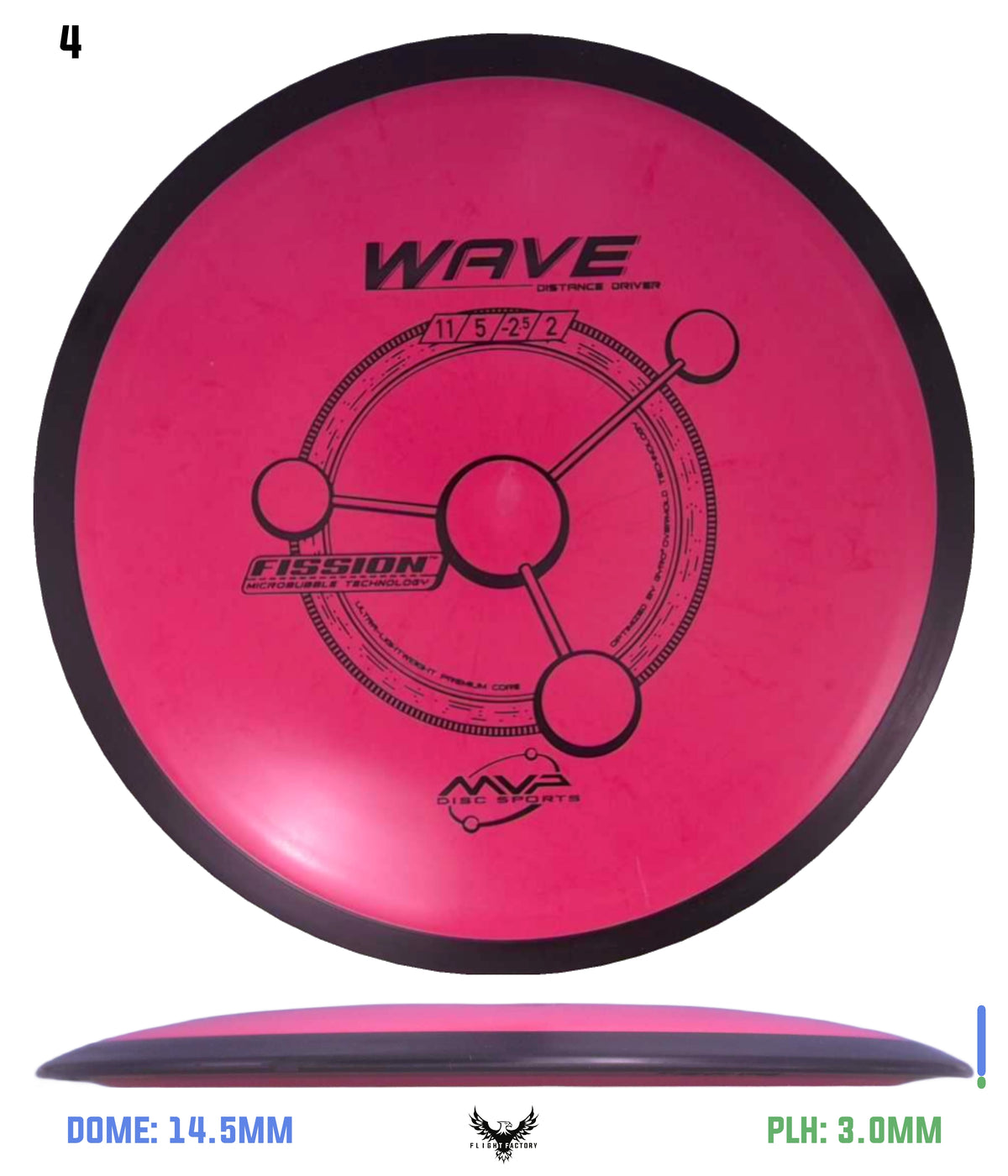 MVP Fission Wave