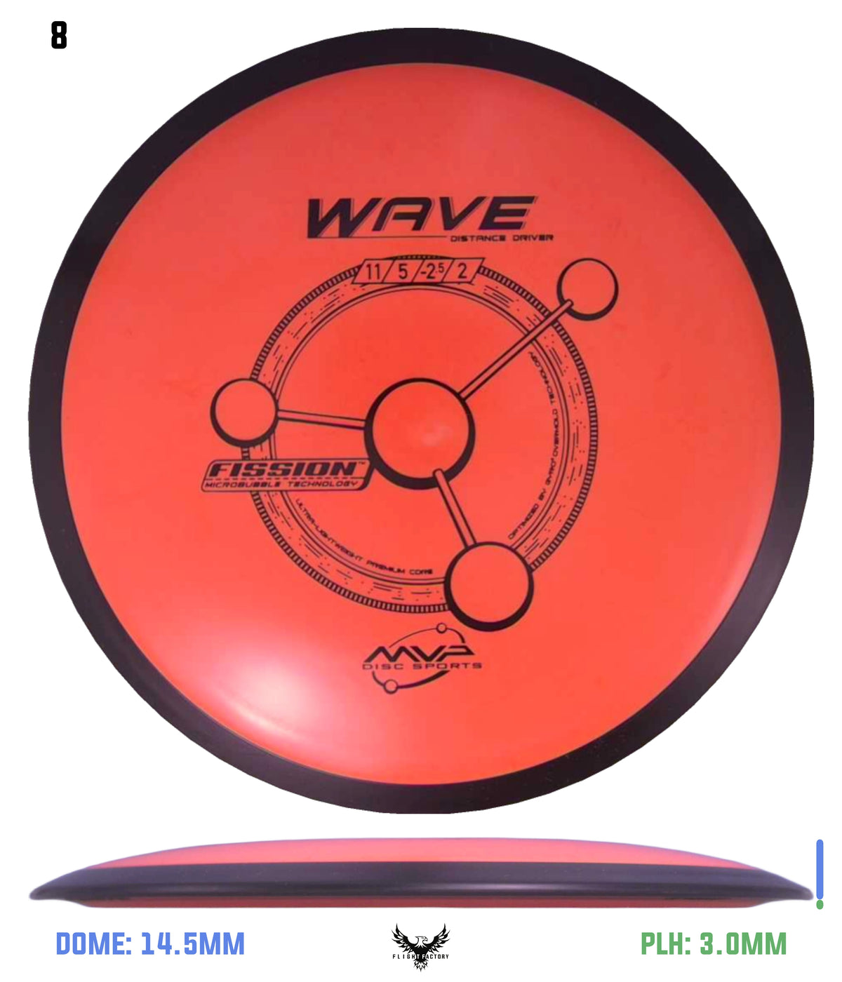 MVP Fission Wave