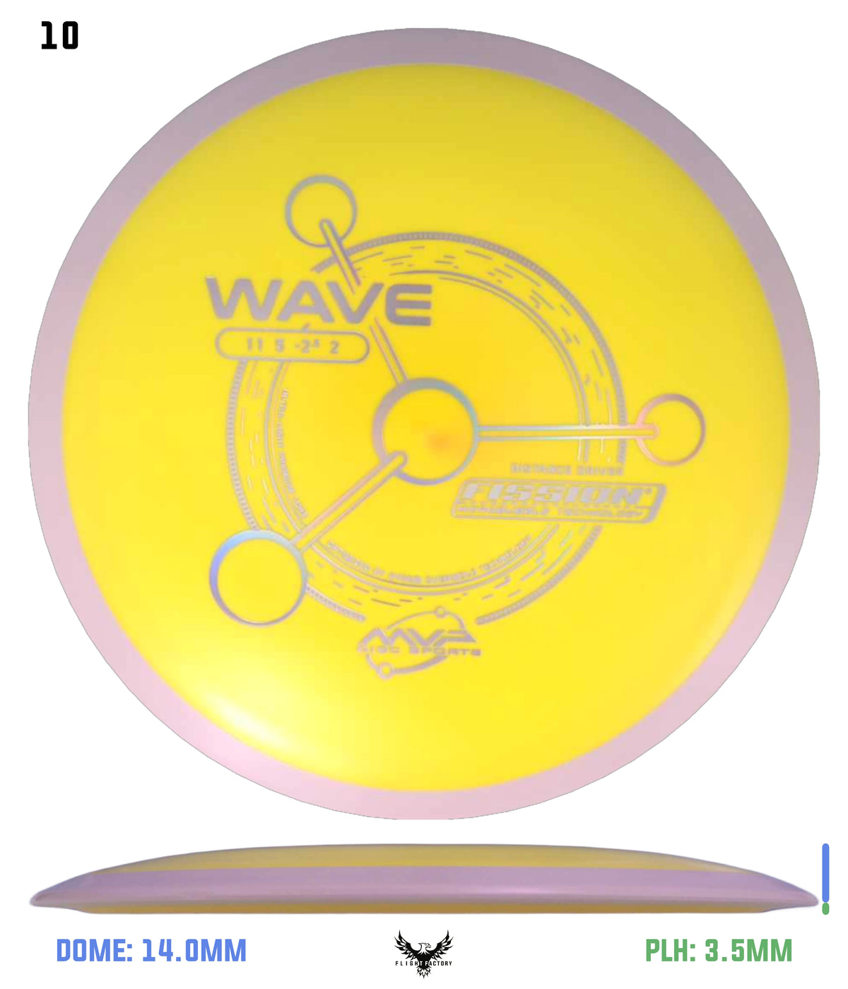 MVP Fission Wave - Project Lab Coat