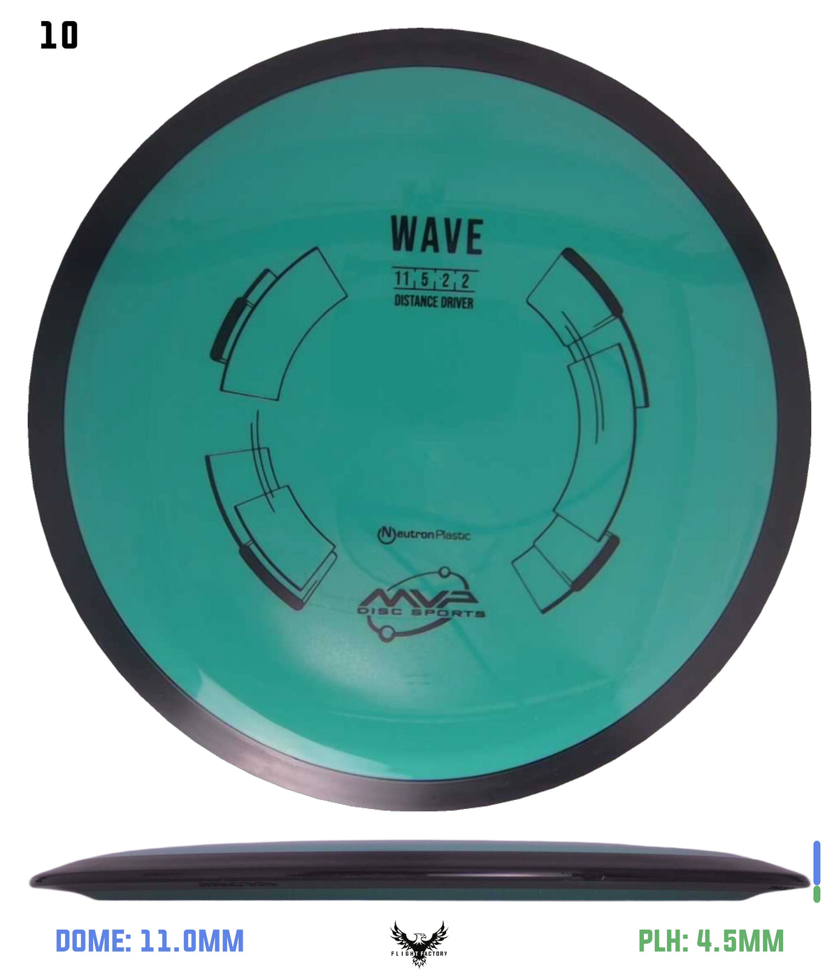 MVP Neutron Wave