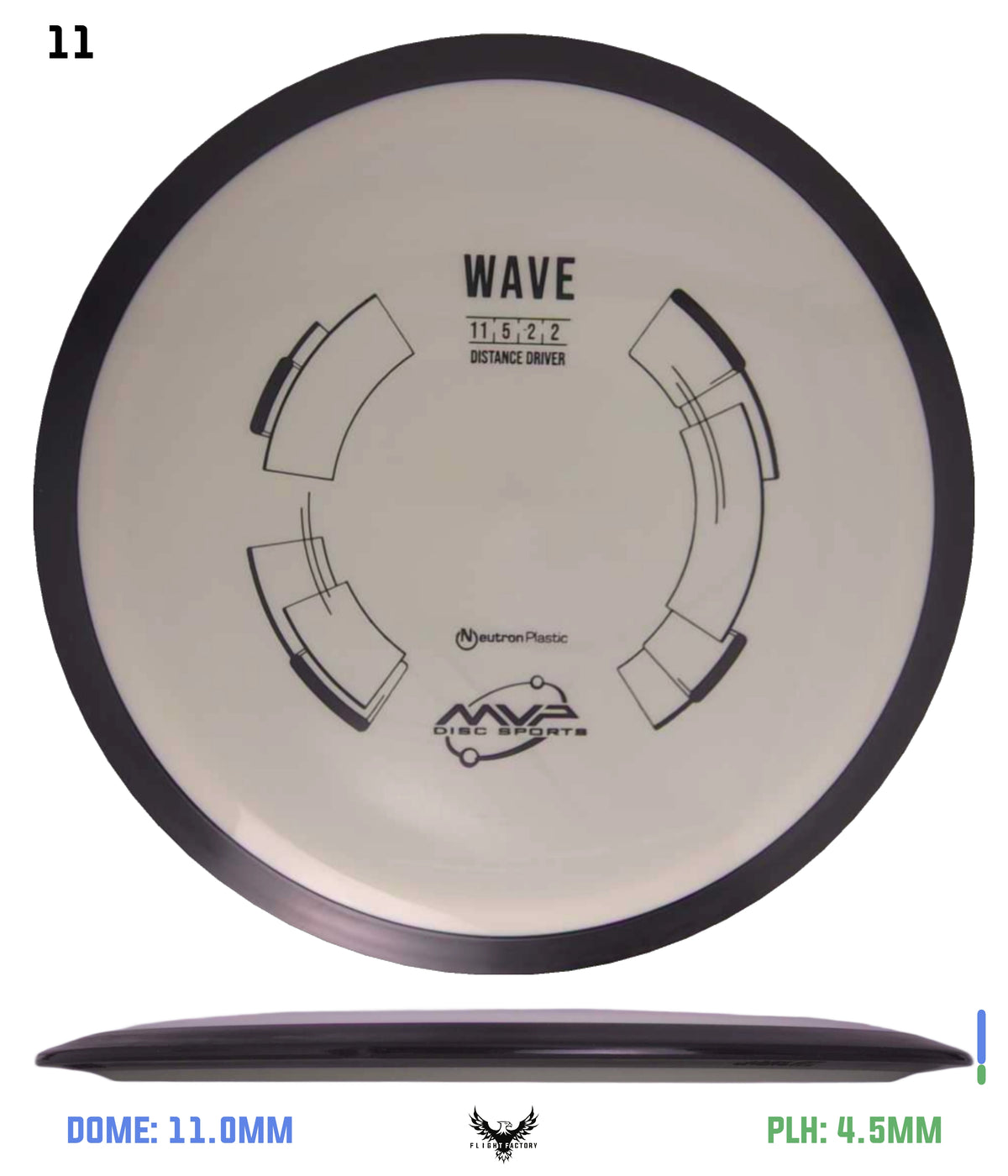 MVP Neutron Wave