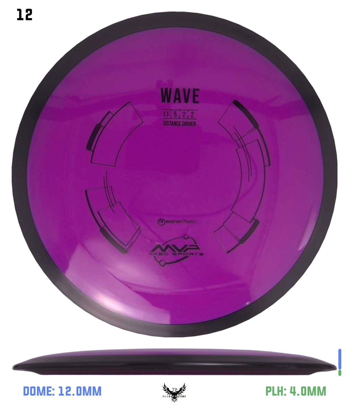 MVP Neutron Wave