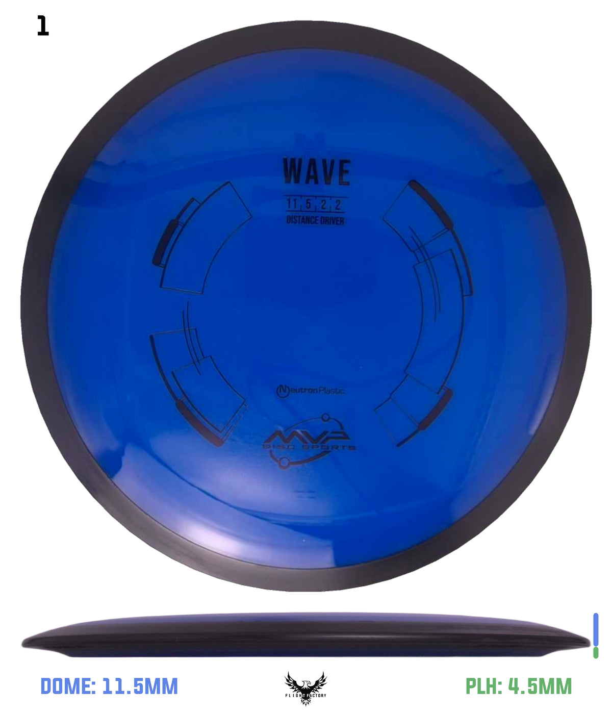 MVP Neutron Wave