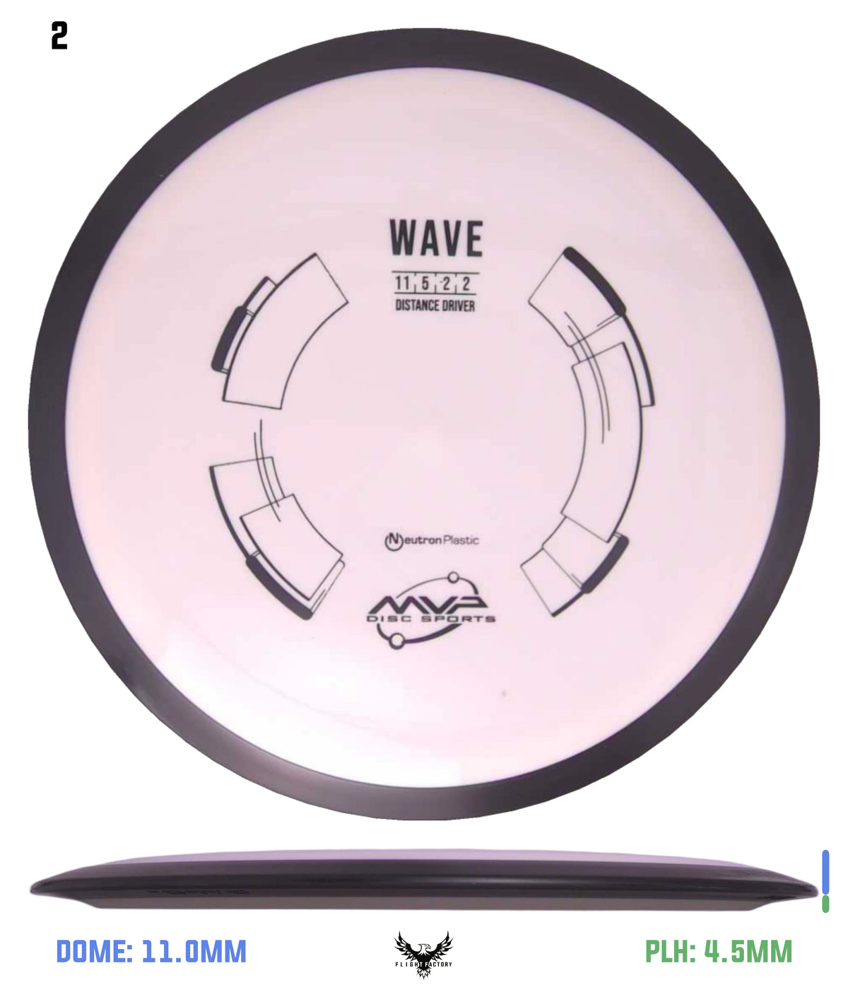 MVP Neutron Wave
