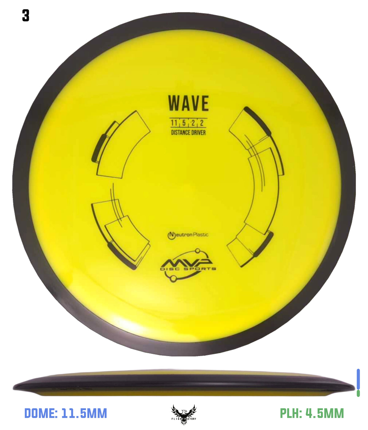 MVP Neutron Wave