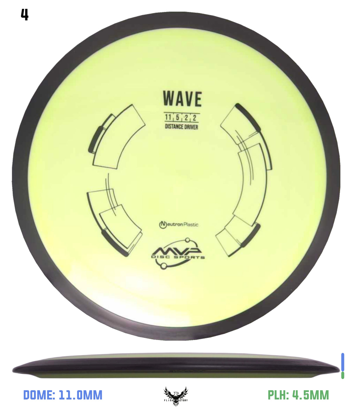 MVP Neutron Wave