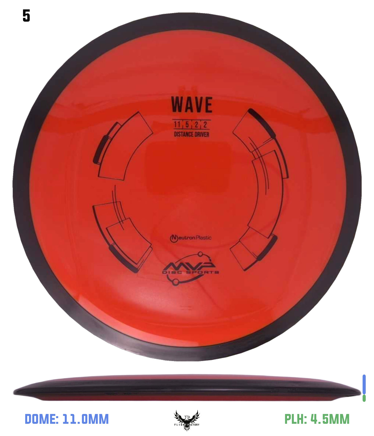MVP Neutron Wave