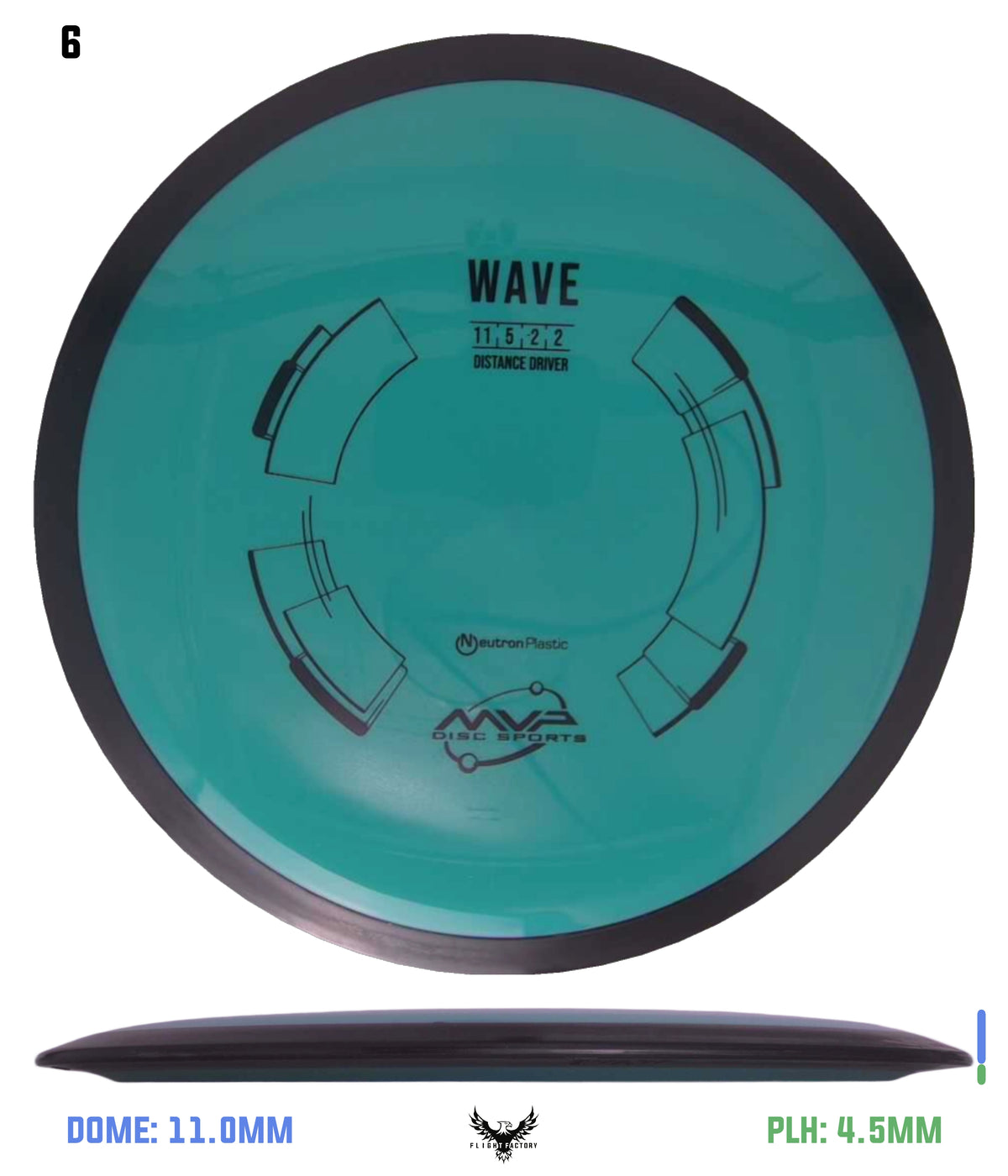 MVP Neutron Wave
