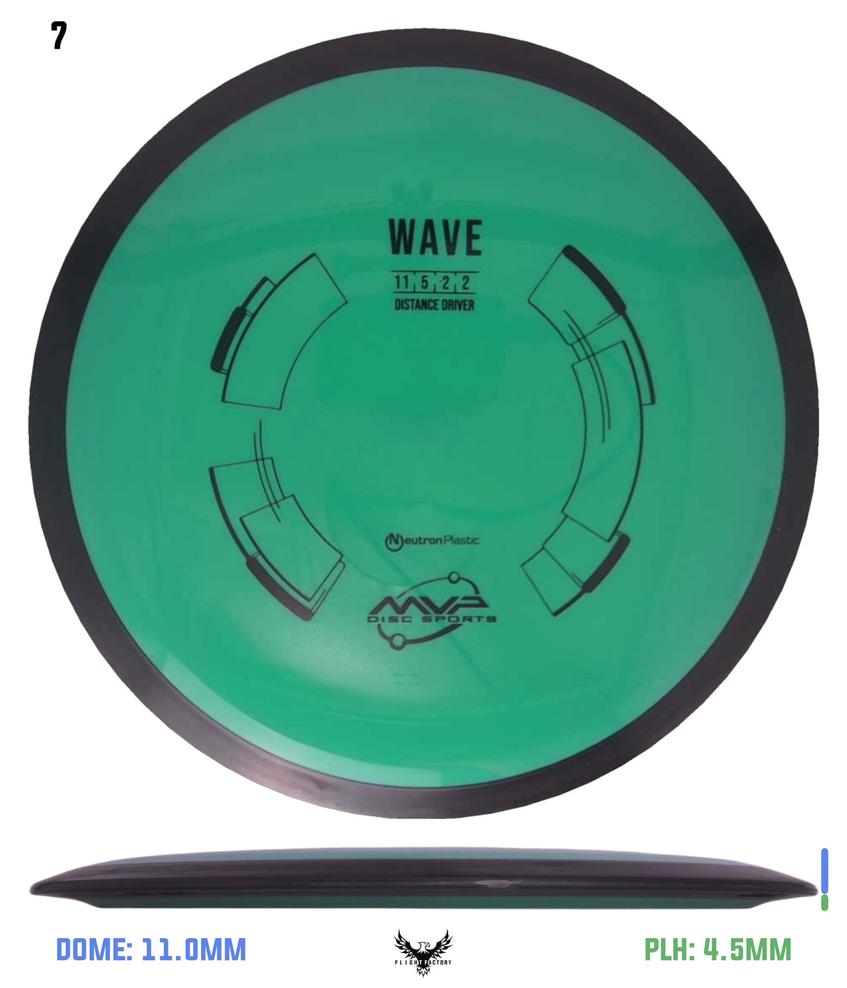 MVP Neutron Wave