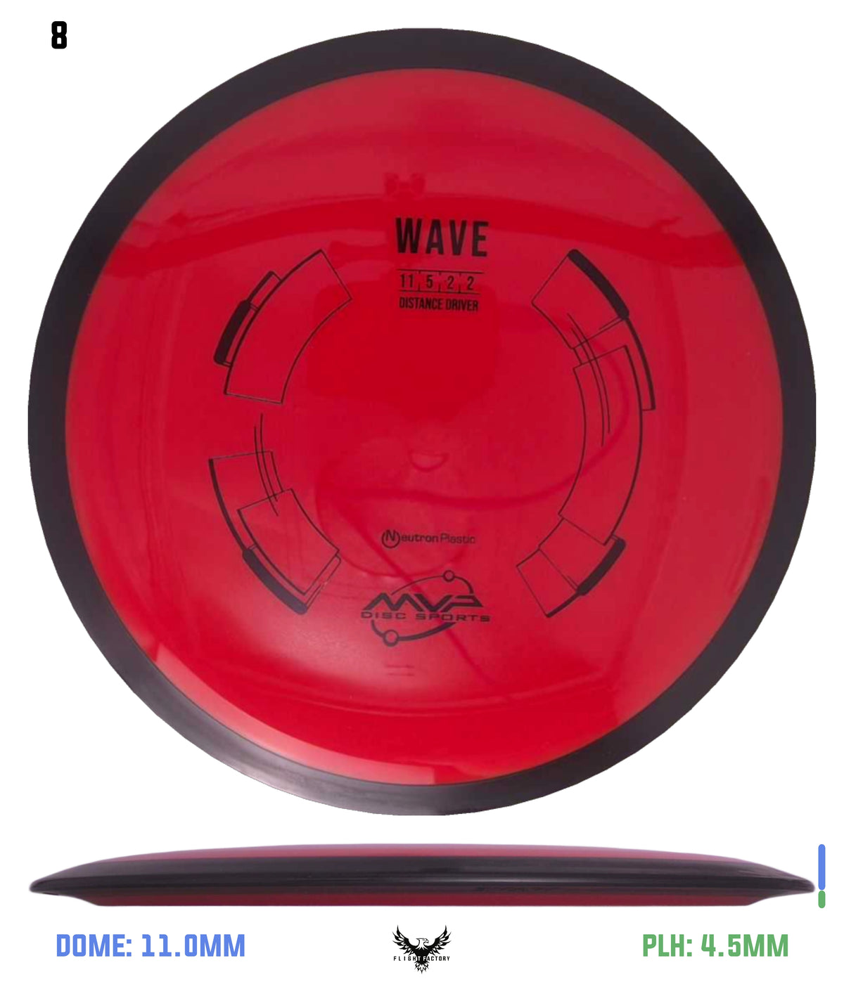 MVP Neutron Wave