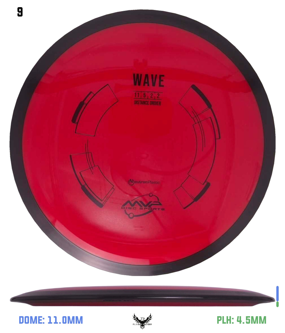 MVP Neutron Wave