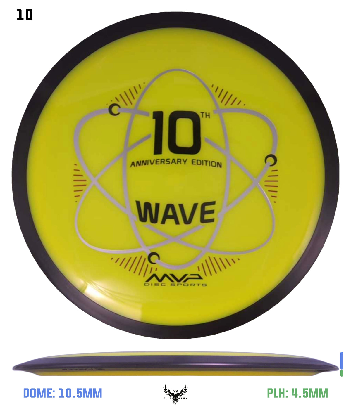 MVP Neutron Wave 10th Anniversary - GYROpalooza 2025