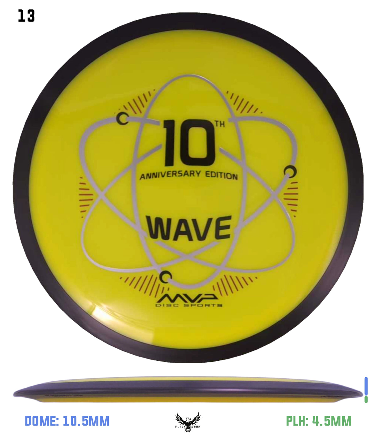 MVP Neutron Wave 10th Anniversary - GYROpalooza 2025