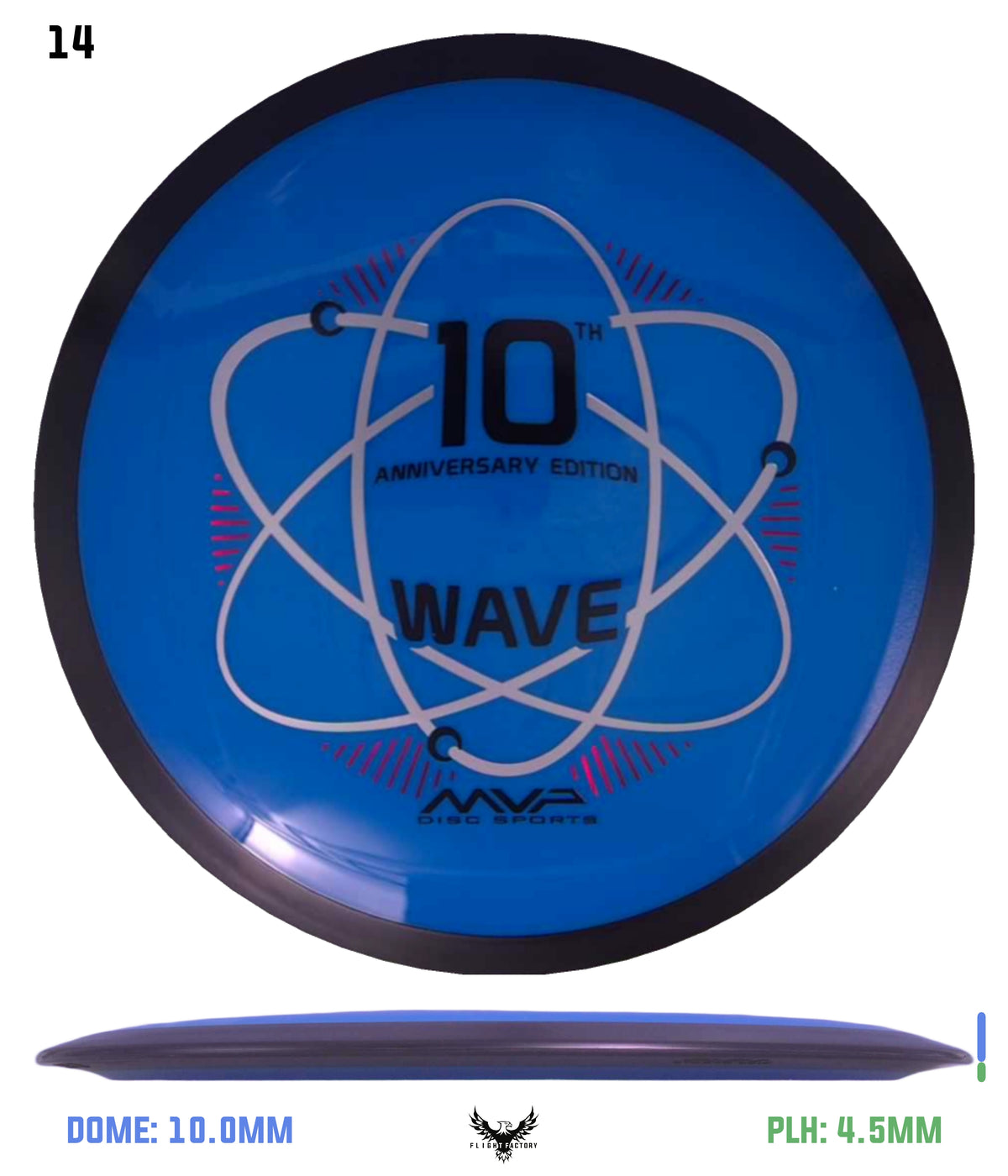 MVP Neutron Wave 10th Anniversary - GYROpalooza 2025