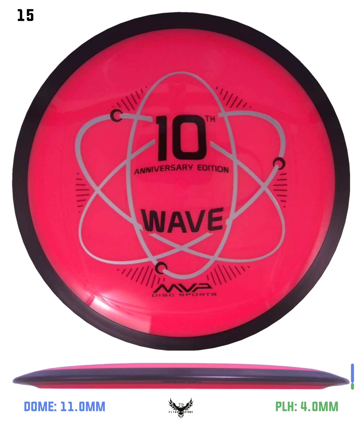 MVP Neutron Wave 10th Anniversary - GYROpalooza 2025