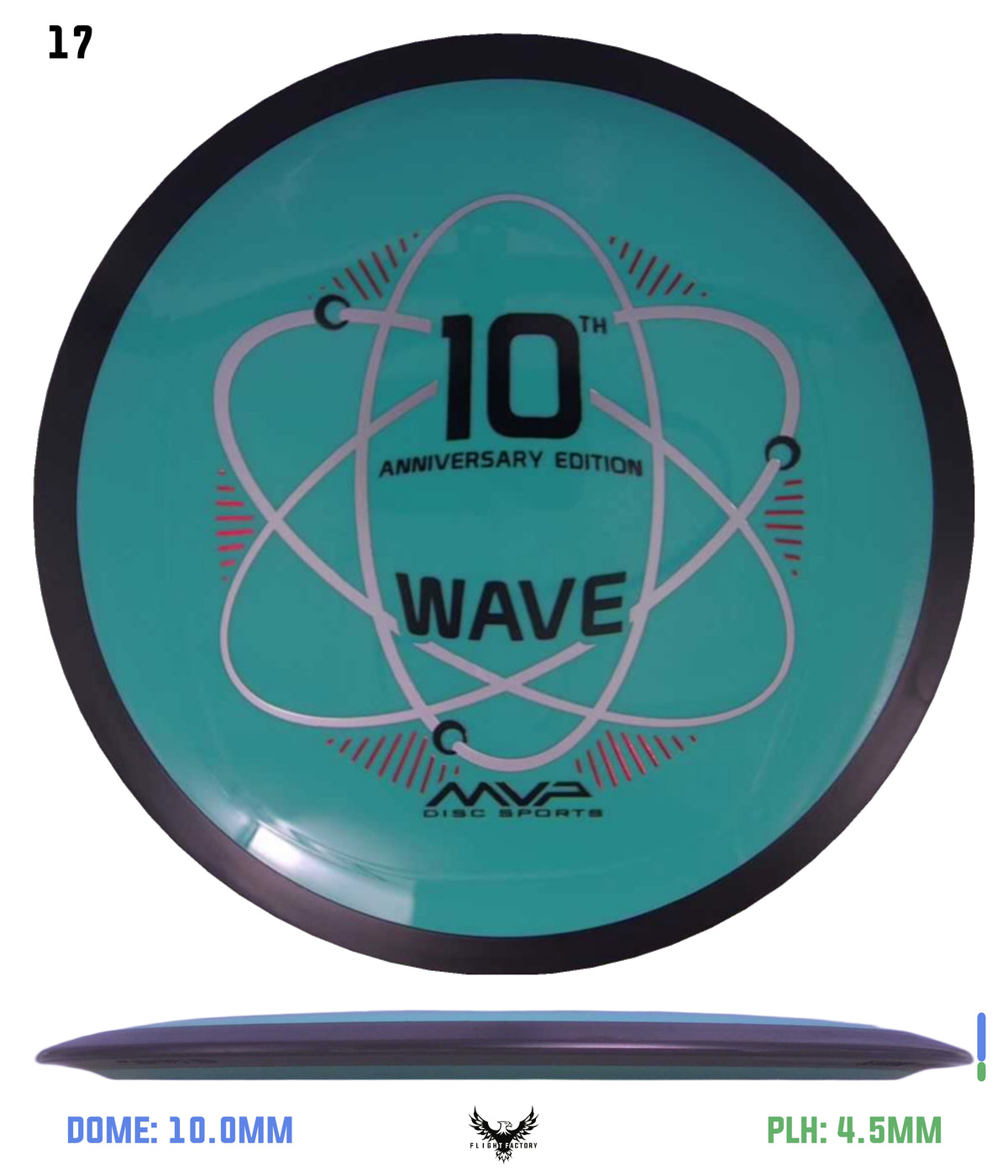 MVP Neutron Wave 10th Anniversary - GYROpalooza 2025