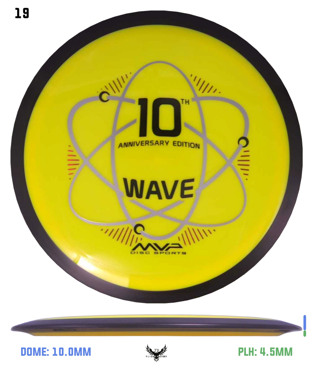 MVP Neutron Wave 10th Anniversary - GYROpalooza 2025