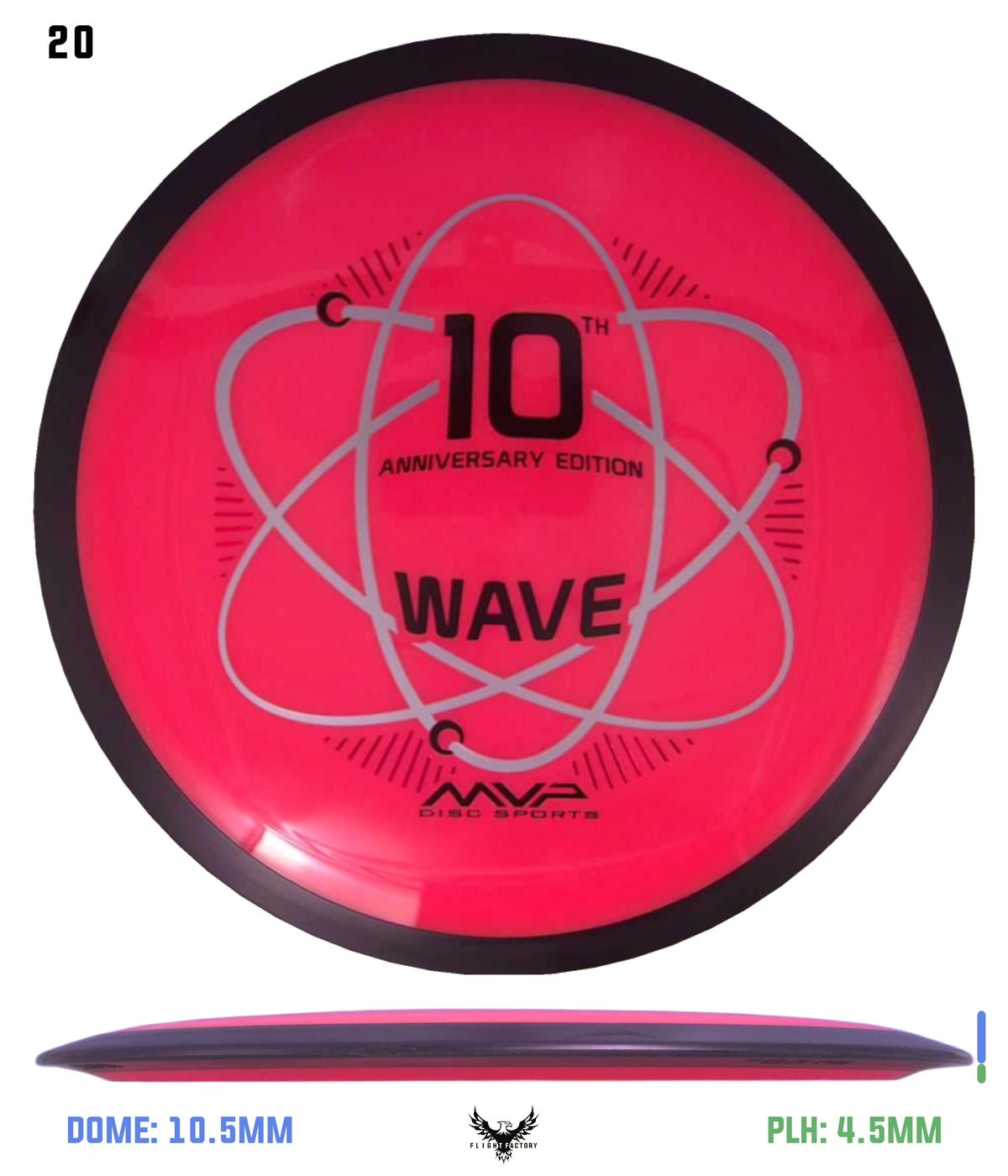 MVP Neutron Wave 10th Anniversary - GYROpalooza 2025