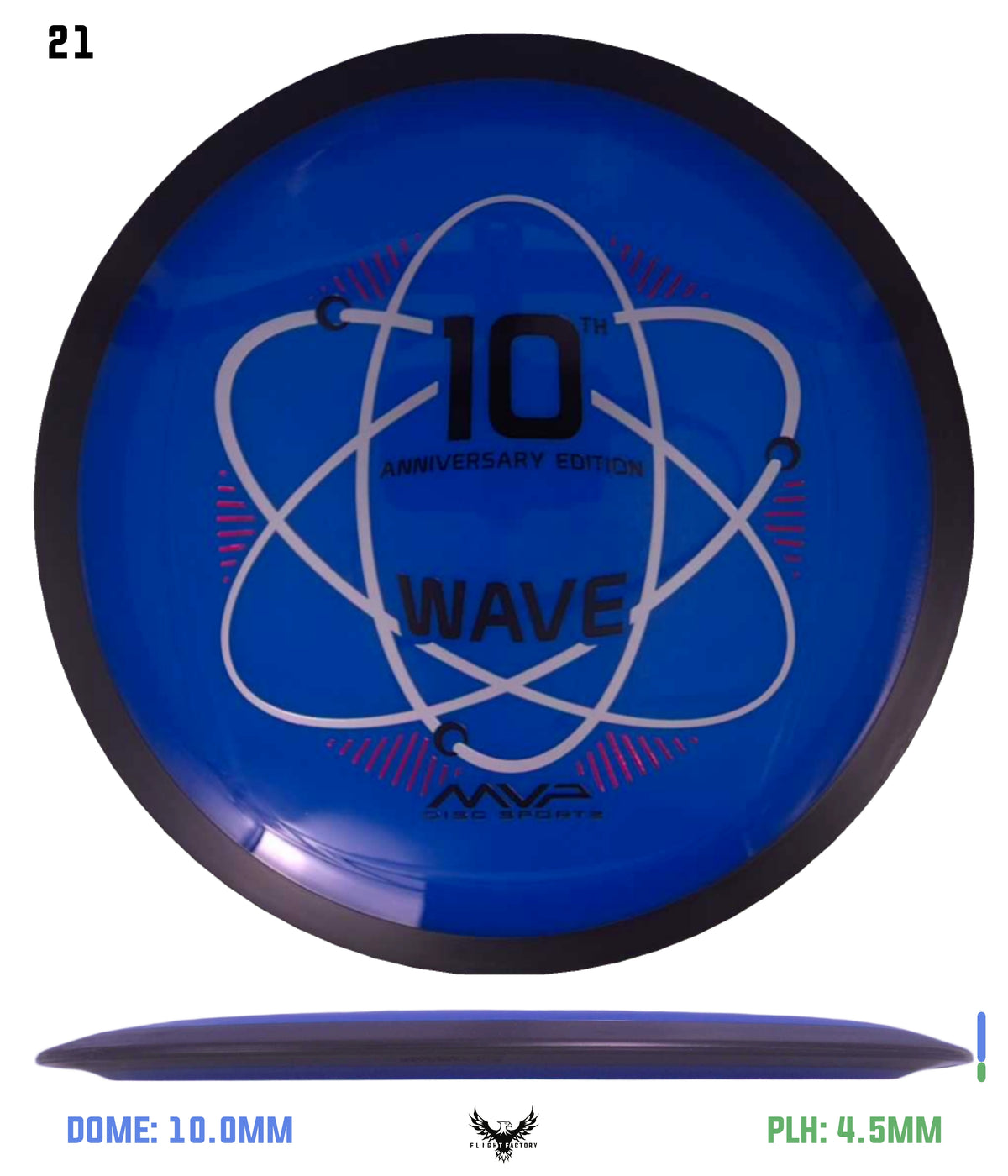 MVP Neutron Wave 10th Anniversary - GYROpalooza 2025