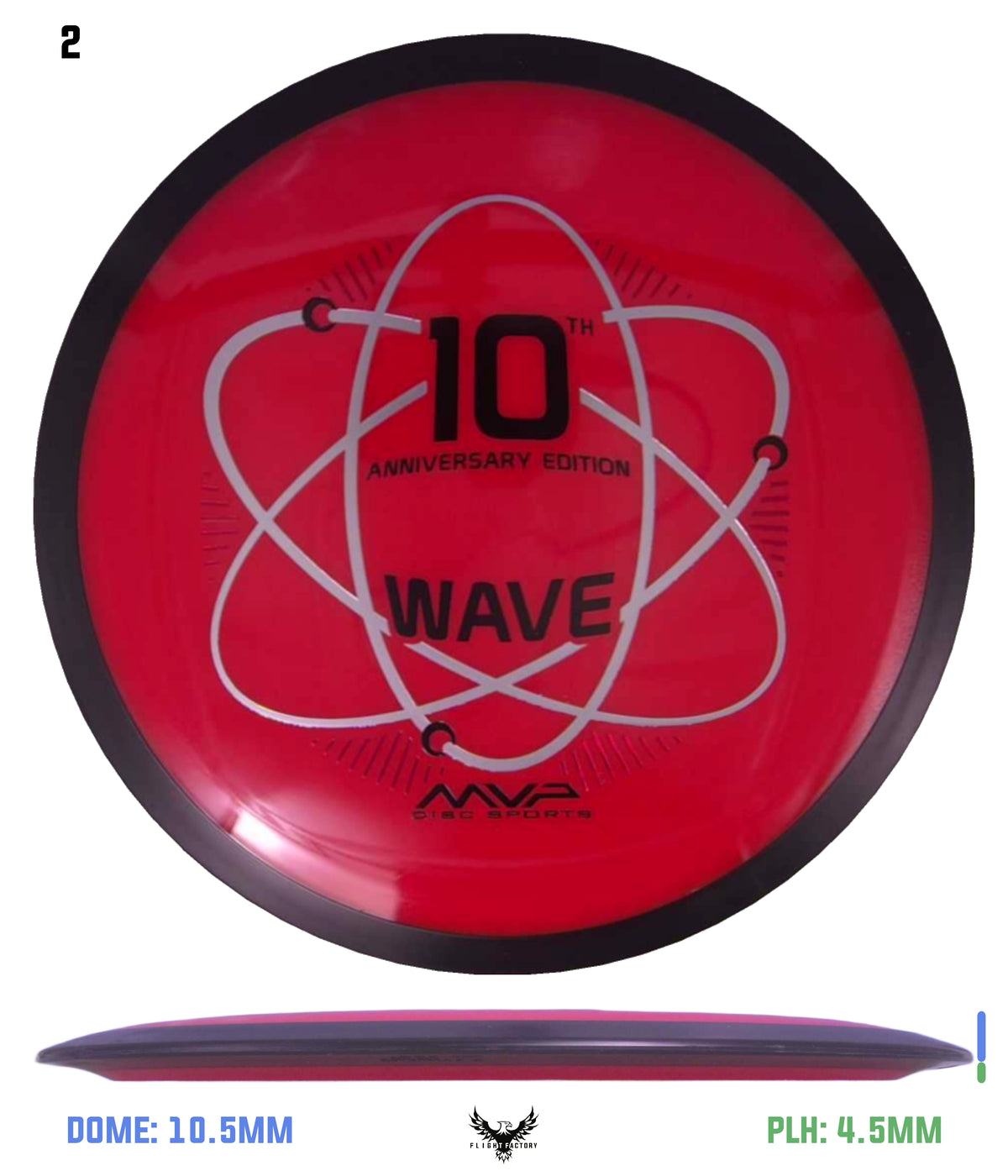 MVP Neutron Wave 10th Anniversary - GYROpalooza 2025