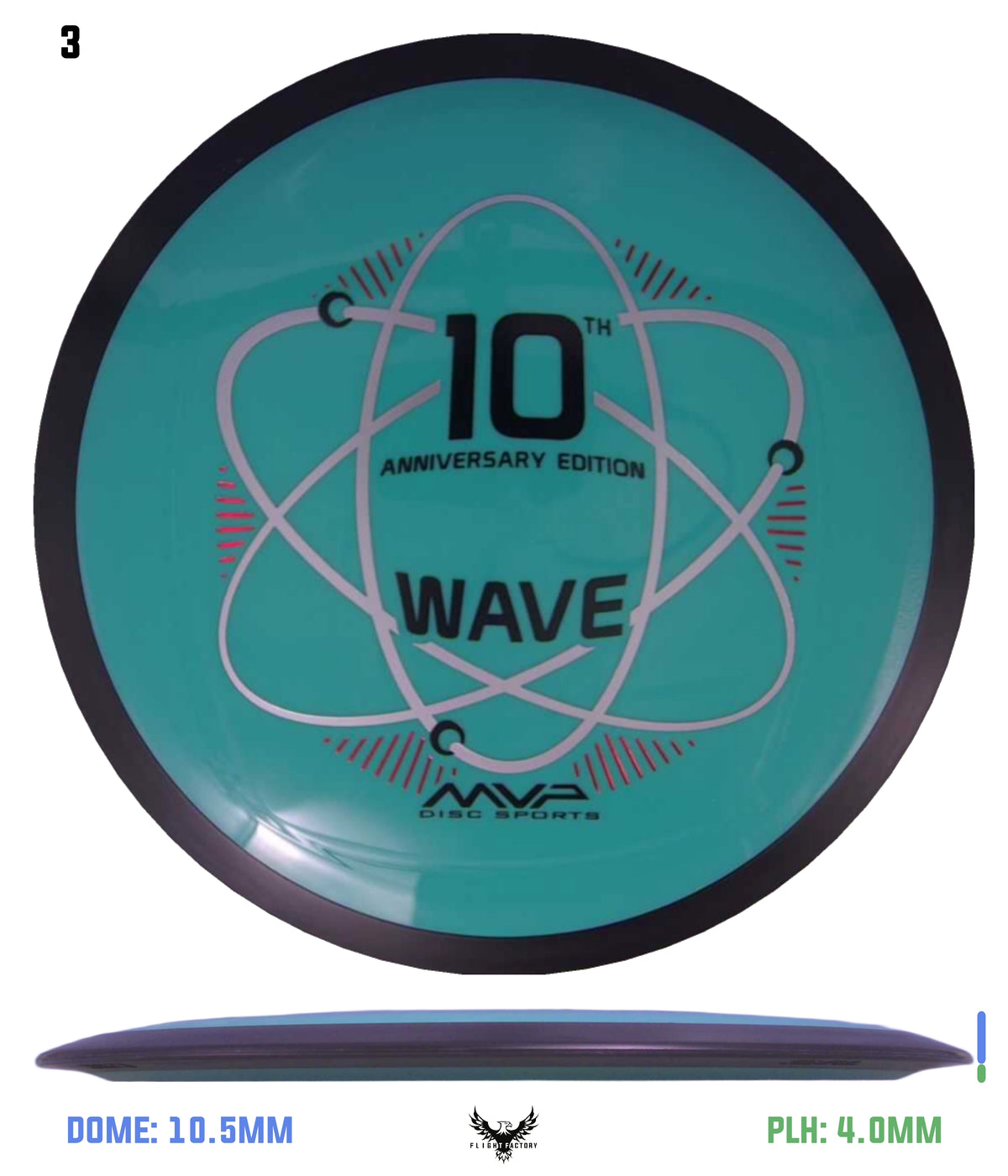 MVP Neutron Wave 10th Anniversary - GYROpalooza 2025