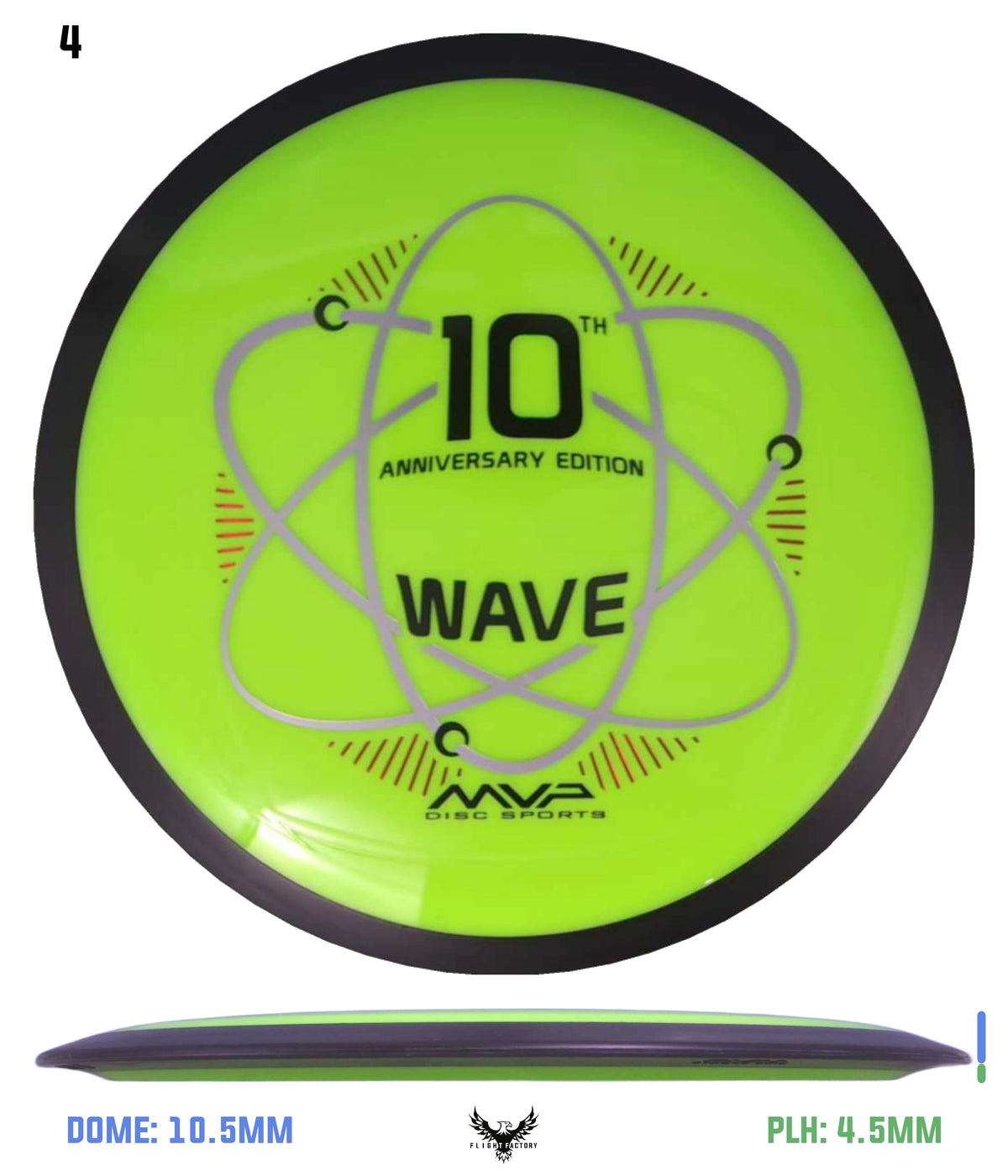 MVP Neutron Wave 10th Anniversary - GYROpalooza 2025