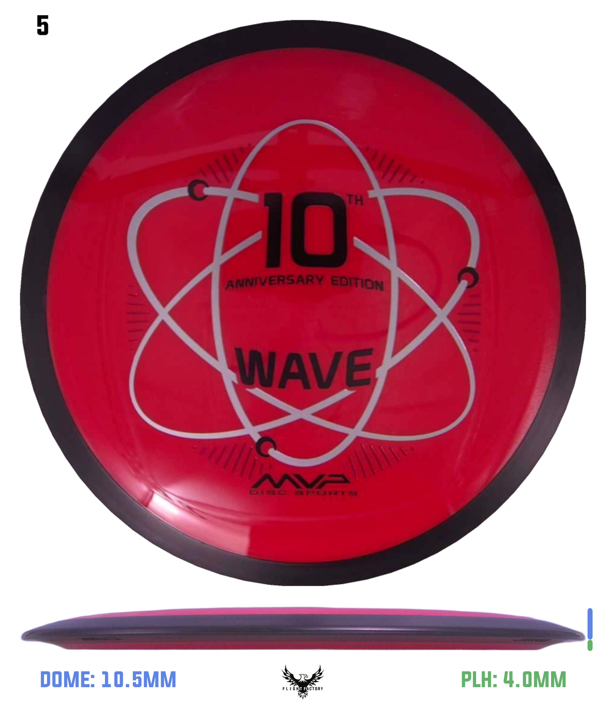 MVP Neutron Wave 10th Anniversary - GYROpalooza 2025