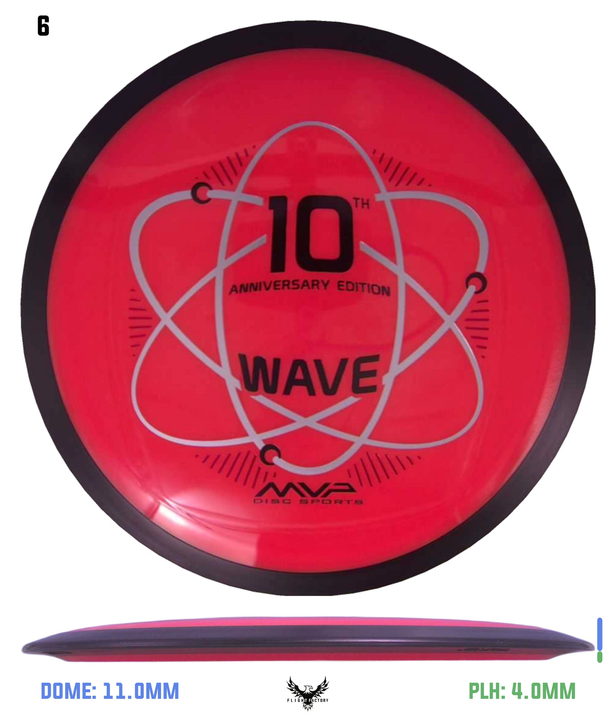 MVP Neutron Wave 10th Anniversary - GYROpalooza 2025