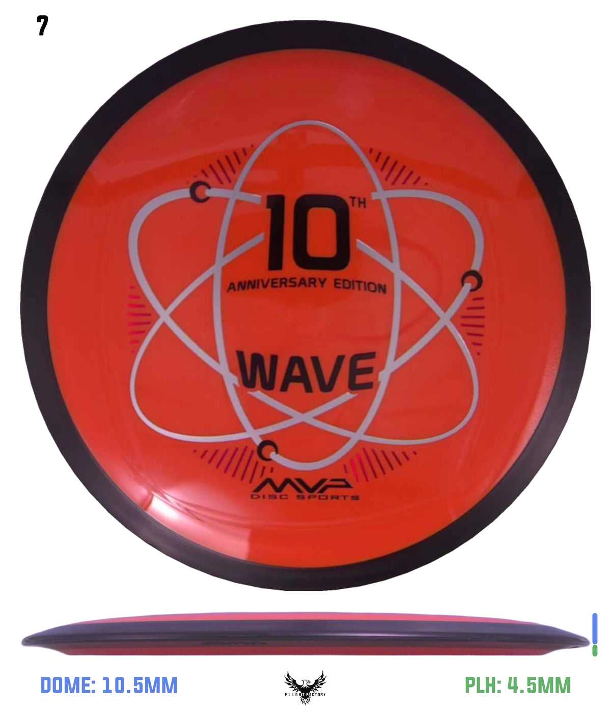 MVP Neutron Wave 10th Anniversary - GYROpalooza 2025