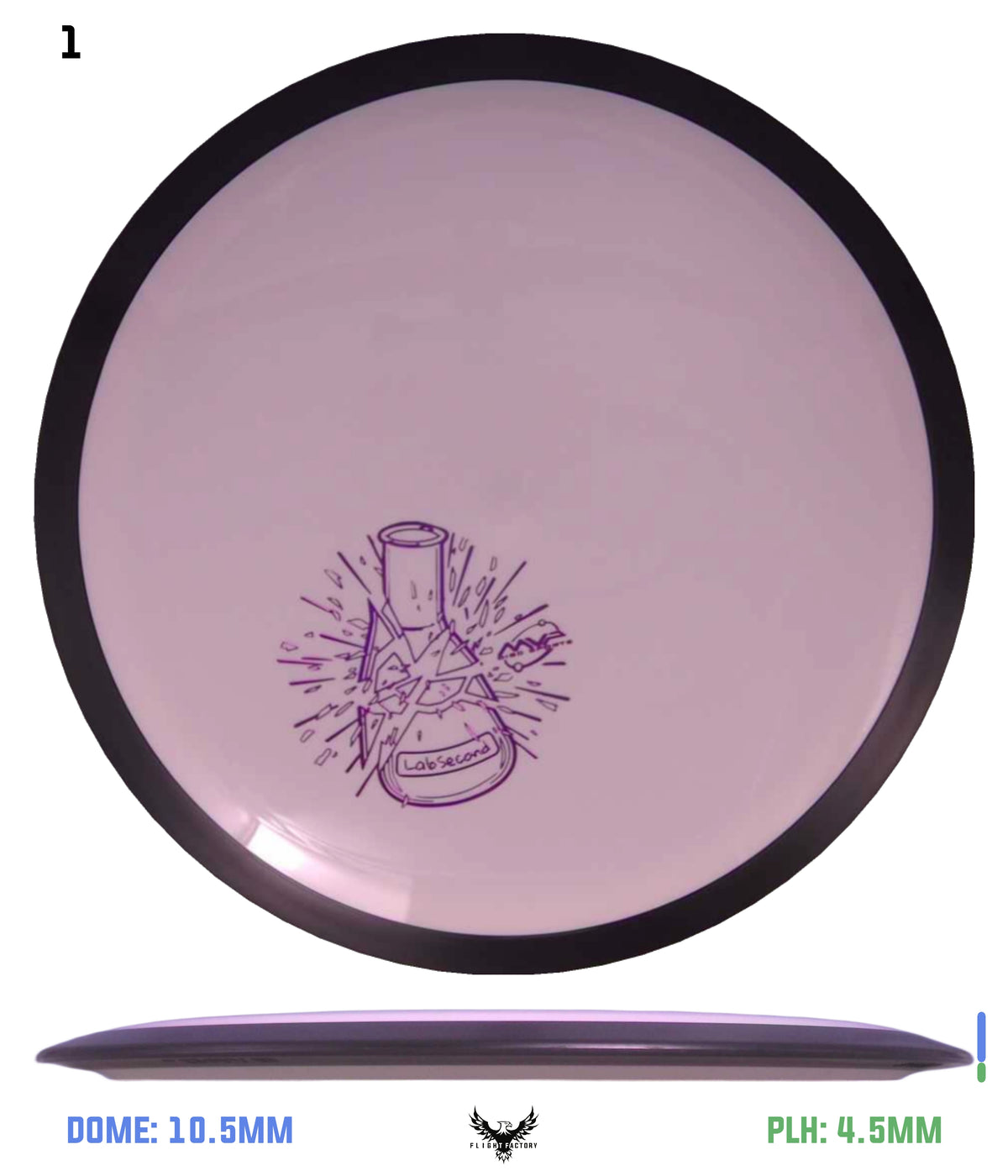 MVP Neutron Wave - Lab Seconds