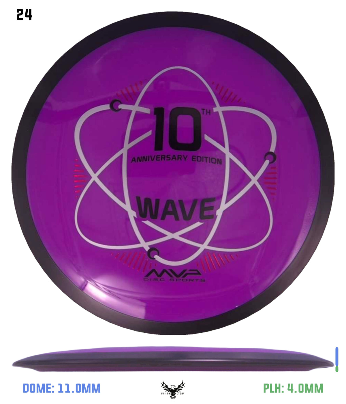 MVP Neutron Wave 10th Anniversary - GYROpalooza 2025