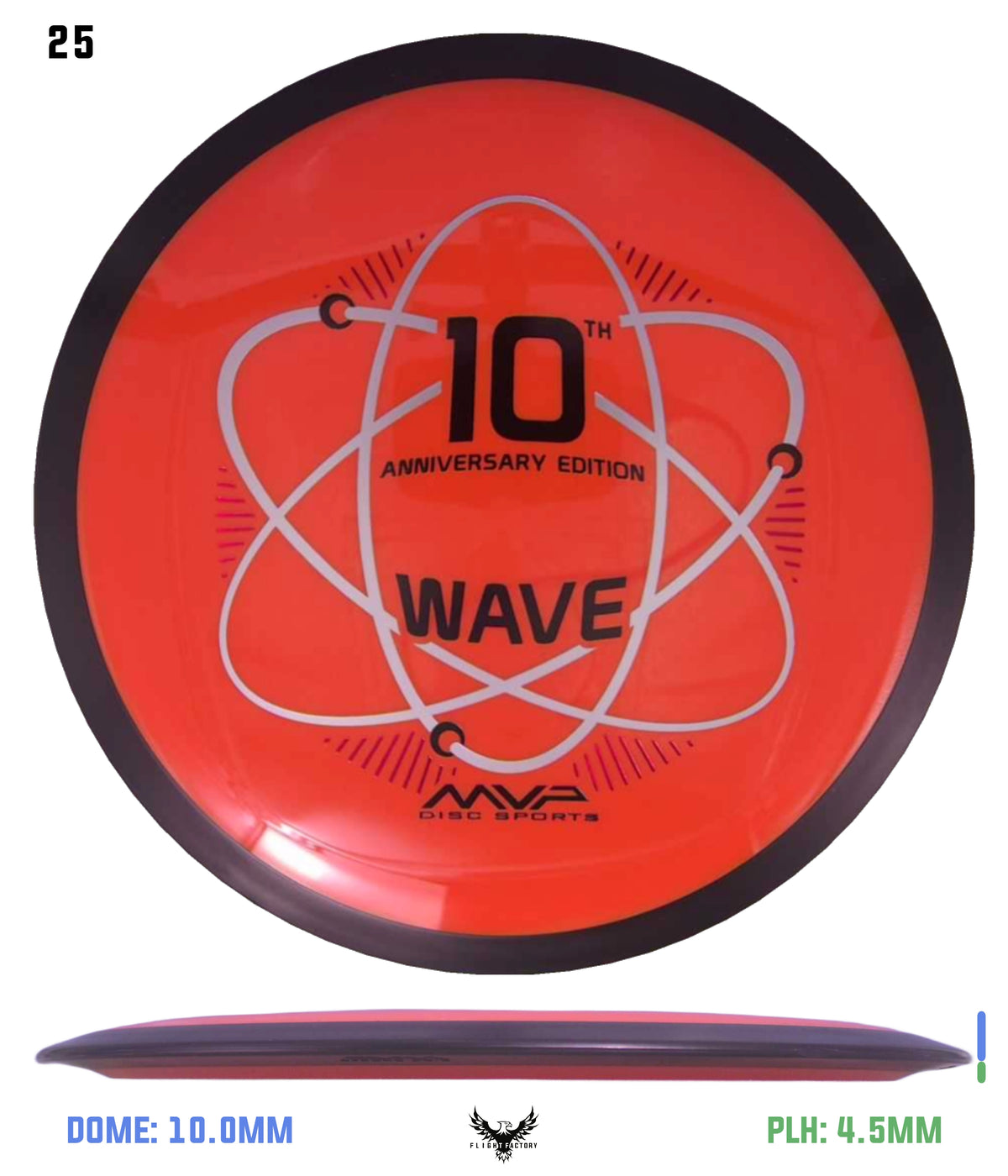 MVP Neutron Wave 10th Anniversary - GYROpalooza 2025
