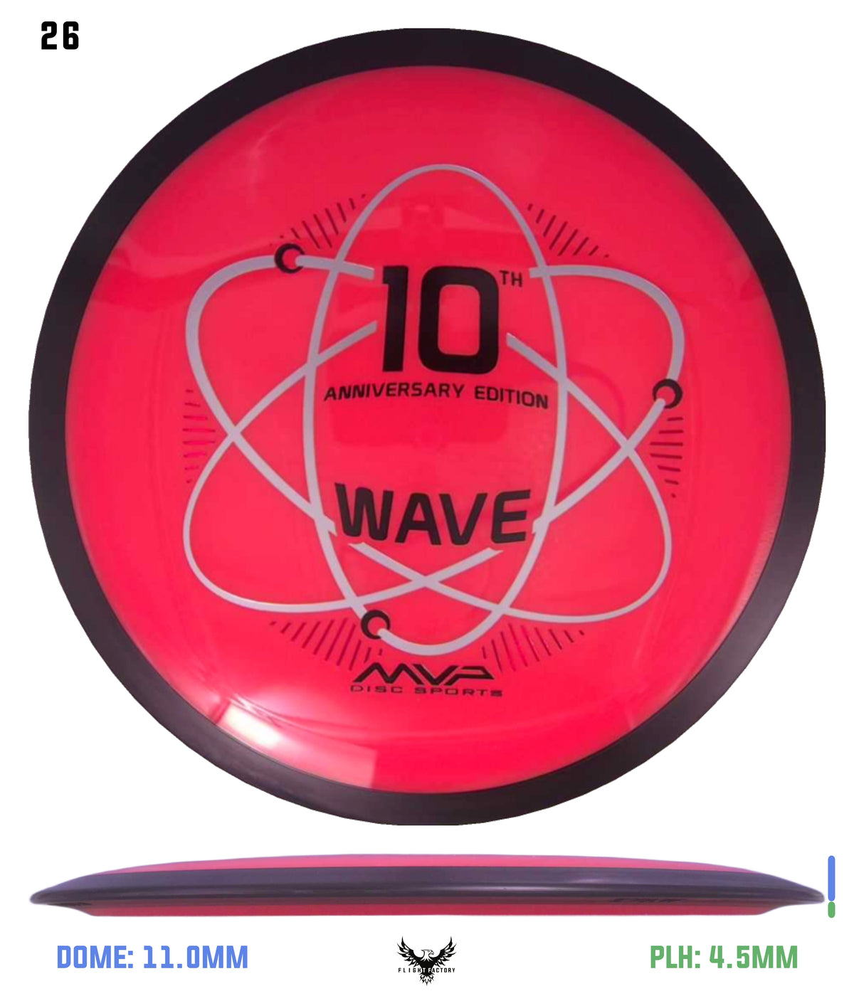 MVP Neutron Wave 10th Anniversary - GYROpalooza 2025