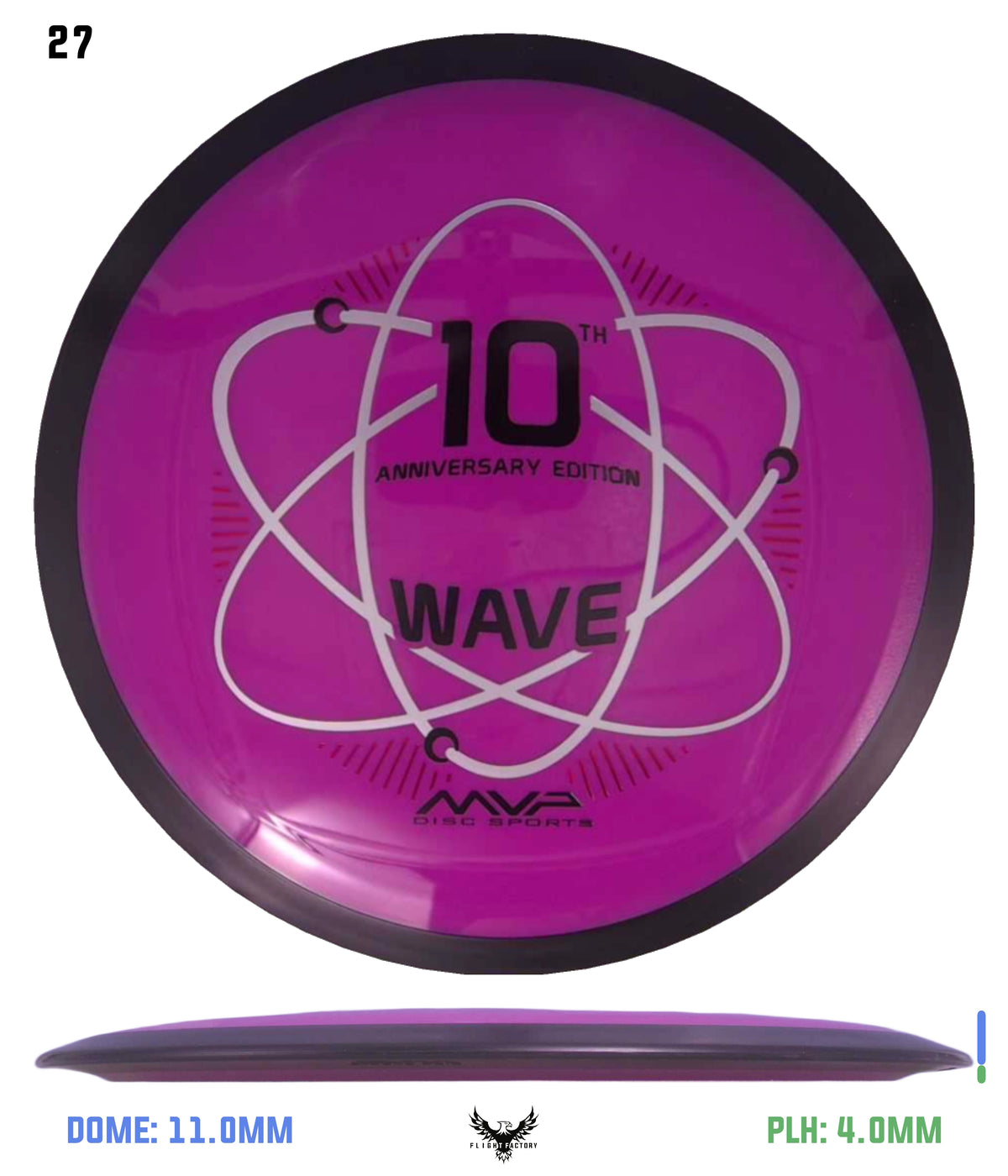 MVP Neutron Wave 10th Anniversary - GYROpalooza 2025