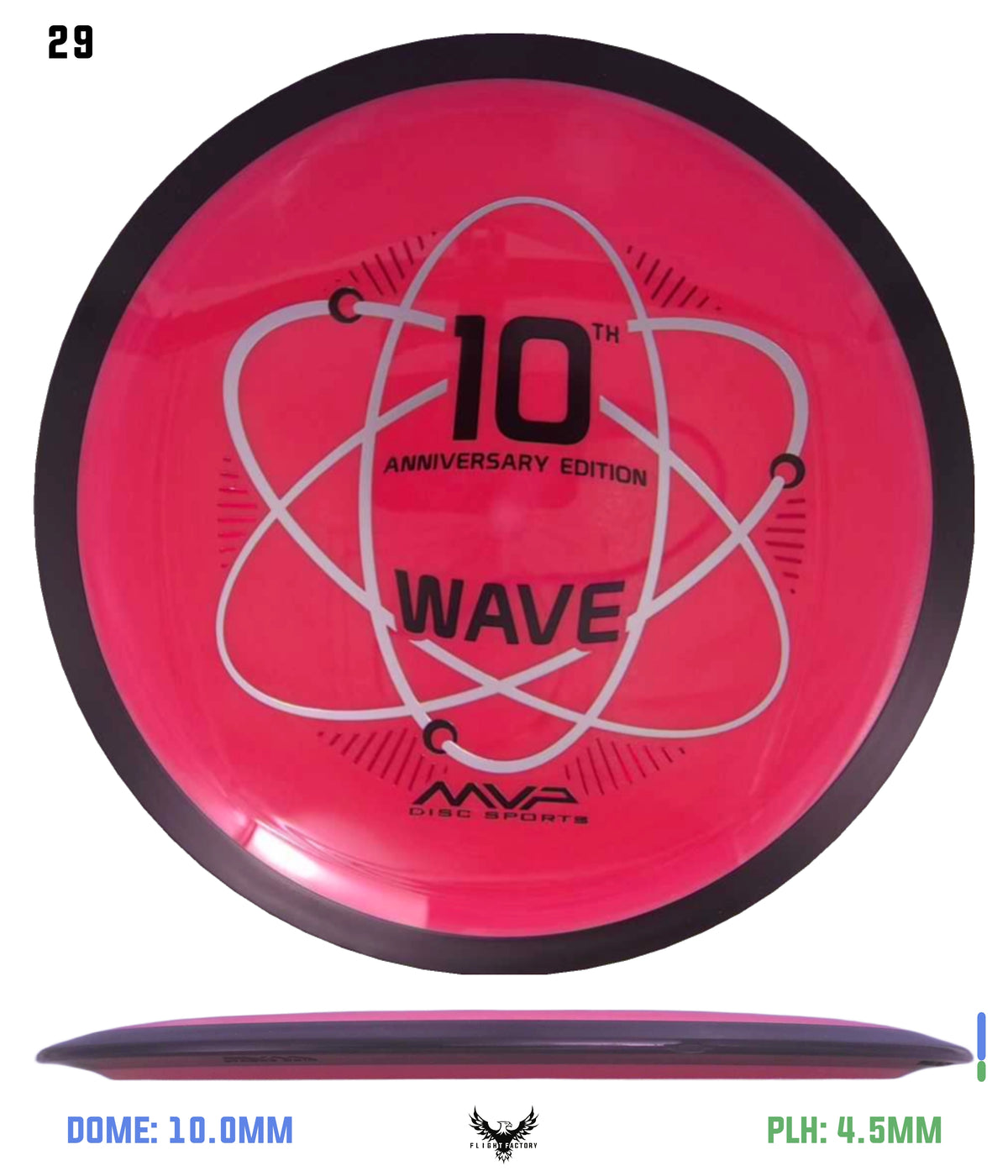 MVP Neutron Wave 10th Anniversary - GYROpalooza 2025