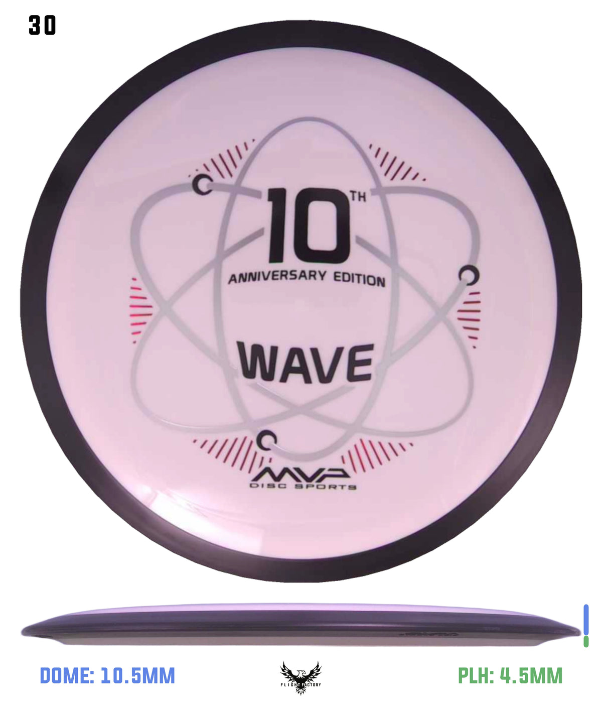 MVP Neutron Wave 10th Anniversary - GYROpalooza 2025