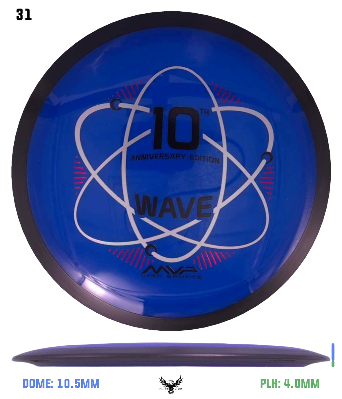 MVP Neutron Wave 10th Anniversary - GYROpalooza 2025