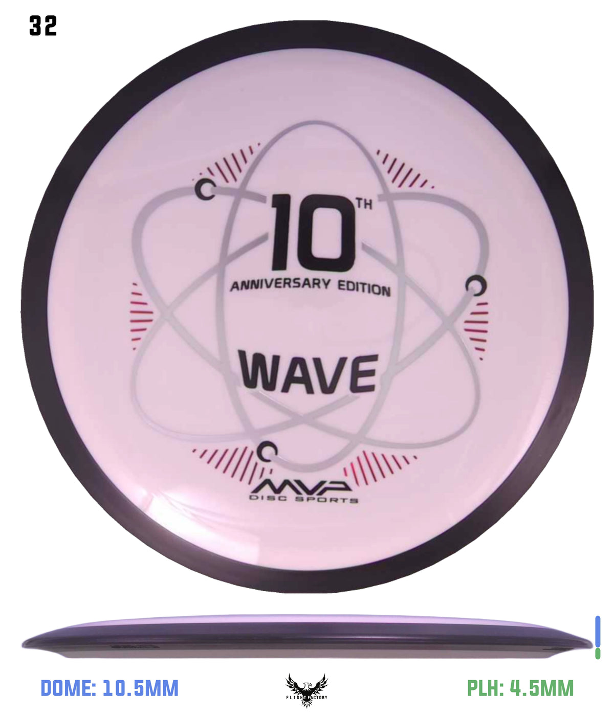 MVP Neutron Wave 10th Anniversary - GYROpalooza 2025