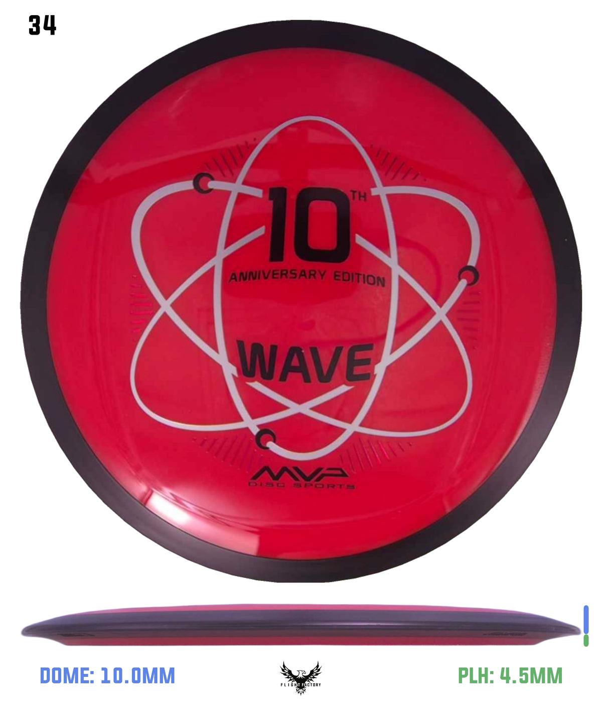 MVP Neutron Wave 10th Anniversary - GYROpalooza 2025