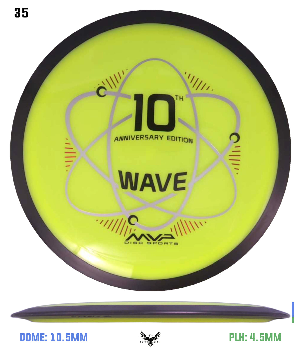 MVP Neutron Wave 10th Anniversary - GYROpalooza 2025