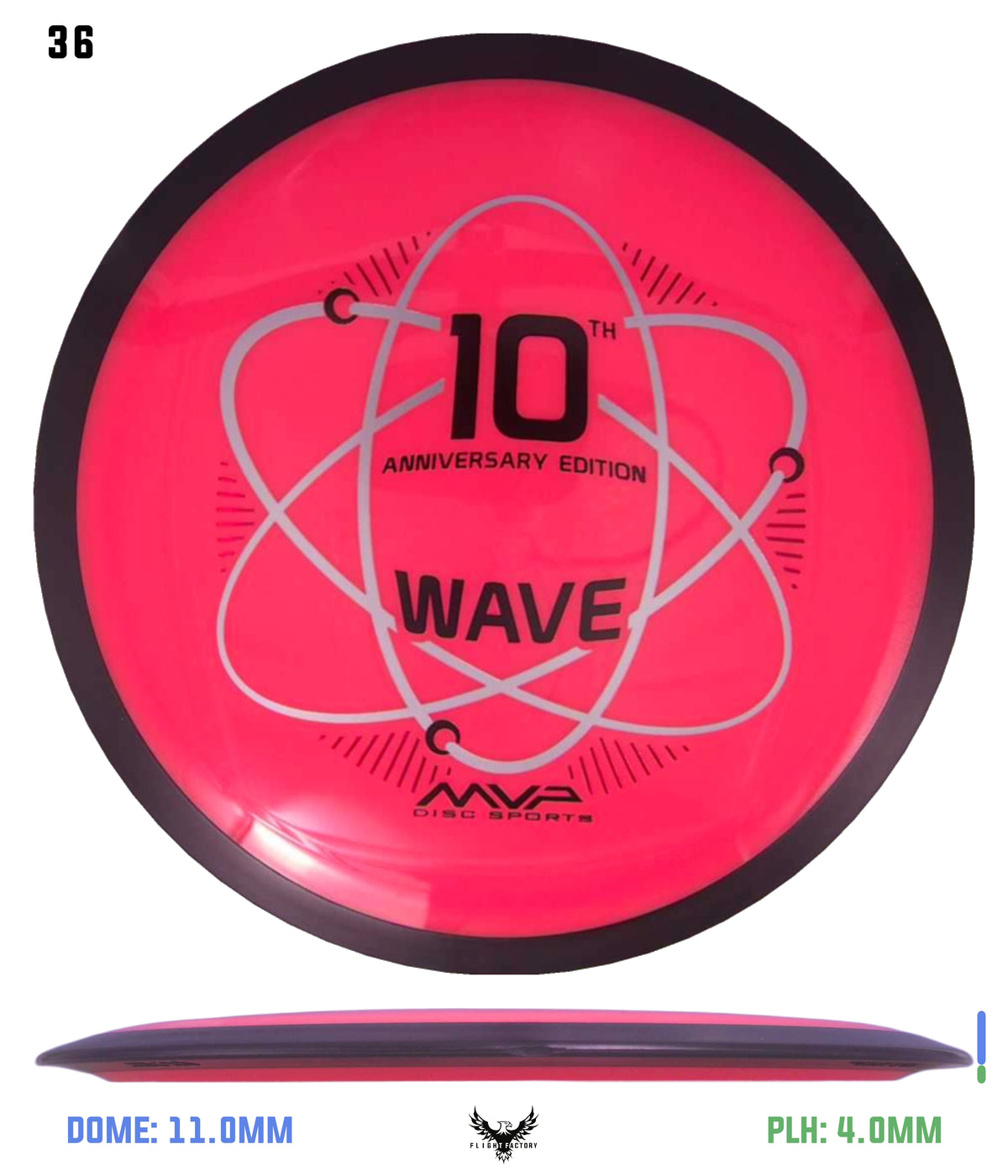 MVP Neutron Wave 10th Anniversary - GYROpalooza 2025