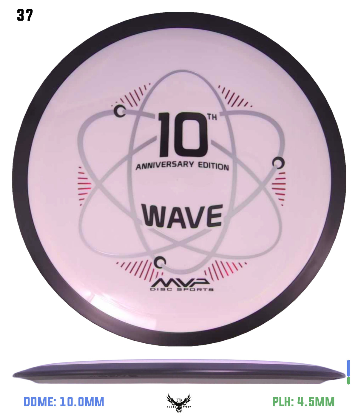 MVP Neutron Wave 10th Anniversary - GYROpalooza 2025