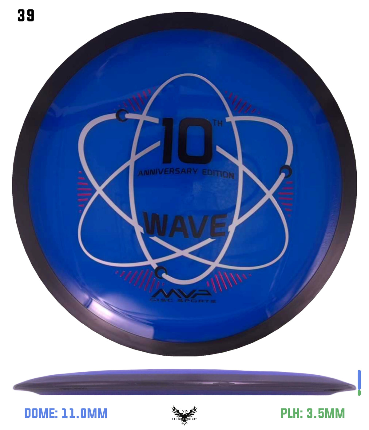 MVP Neutron Wave 10th Anniversary - GYROpalooza 2025